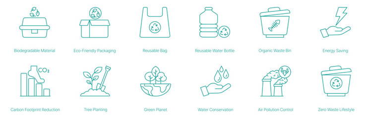 Eco Friendly Products and Conservation