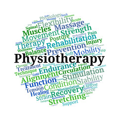 Physiotherapy Word Cloud