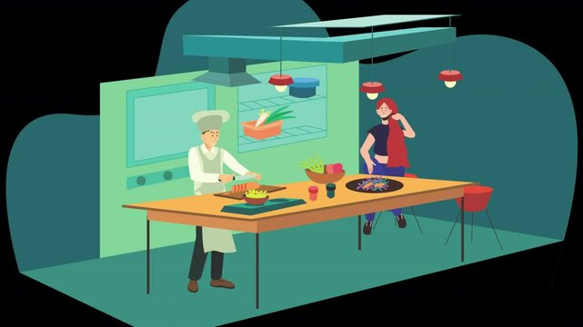 Represent the Masterchef concept with flat character animation. Characters compete in cooking challenges, create unique dishes, and showcase their culinary skills in a modern, clean design.