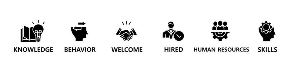 Onboarding banner web icon vector illustration concept for human resources business industry to introduce newly hired employee into an organization with behavior, welcome, knowledge, and skills icon