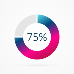 75 percent circle pie chart, isolated symbol. Vector gradient element. Infographic sign. Illustration, icon for business, finance, report, web design, downloading