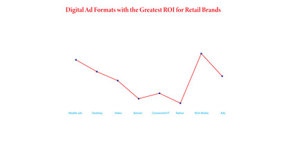 rendered business graph icon
