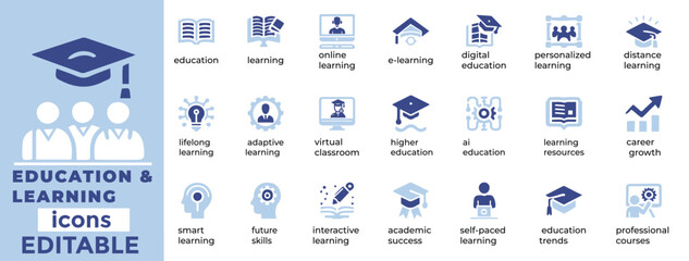 Editable Education and Learning vector icons AI, STEM, e learning, skill development, innovation, and future ready designs