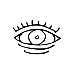 illustration of an eye tattoo