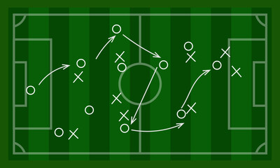 Soccer game strategy and tactic plan line, Soccer game strategy with arrows on green chalk board. Coach attack plan for play on field top view vector concept, Soccer Tactic Table. Vector Illustration.
