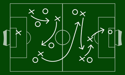 Soccer game strategy and tactic plan line, Soccer game strategy with arrows on green chalk board. Coach attack plan for play on field top view vector concept, Soccer Tactic Table. Vector Illustration.