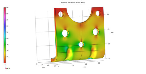 Metal bracket drawing. Von mises stress plot. Computer 3d modeling of steel mechanical part.  Technic education cad design  environment of engineering calculation.  Physical properties of solids. © TKalinovskaya
