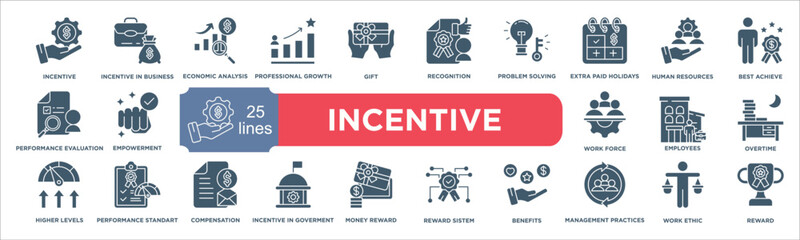incentive icon collection set. Containing incentive,incentive in business,economic analysis,professional growth,Gift,recognition,problem solving icon. Simple line vector.