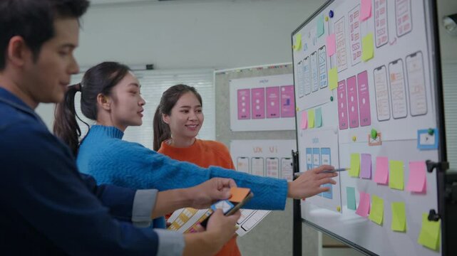 Teamwork Programers meeting for discussion data analysis for UX and UI programming for preparing for Generative AI Technology