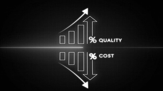 Quality control and company cost reduction. Cost and quality control concept. Successful organization strategy and management.
