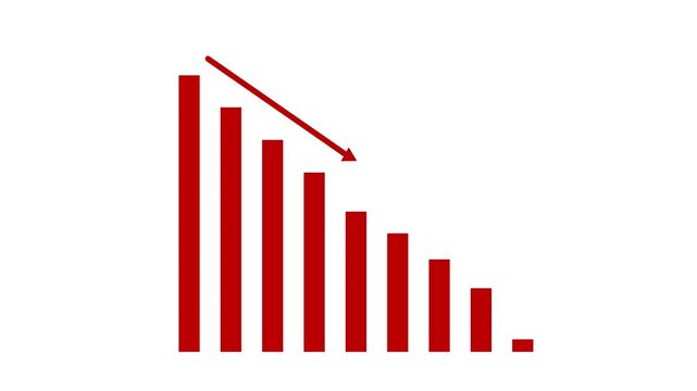 Business down graph with arrow, business down graph Sale decrease, animated down concept, Business falling graph, chart down