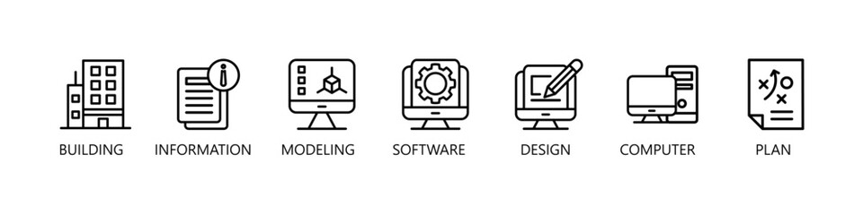 BIM banner web icon vector illustration concept for building information modeling with icon of building, information, modeling, software, design, plan, and computer