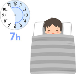 11時から6時まで7時間睡眠をとる男性