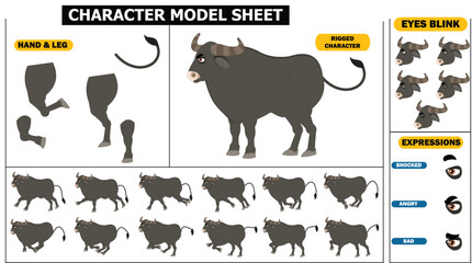 Fully Rigged Ox Sprite Sheet | Walking, Running, Idle | Hand Sync, Eyebrow Expressions, Lip Sync  Eye Blink
