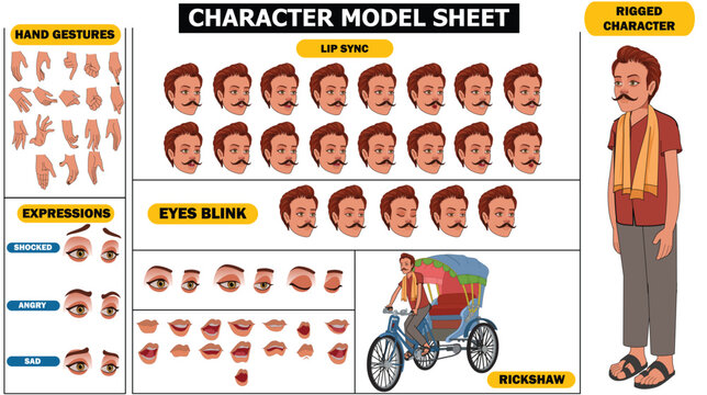 Indian Village Man Sprite Sheet | Rigged 2D Character with Lip Sync, Walk Cycle, Eye Blink, Eyebrow Expressions, and Hand Sync | Ready-to-Use for Animation