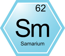 The symbol of the chemical element Sm is Samarium.