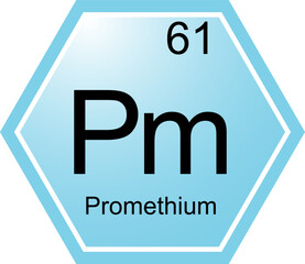 The symbol of the chemical element Pm is Promethium.