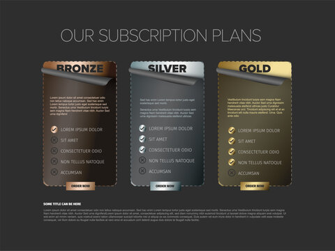 This image showcases three subscription plans: Bronze, Silver, and Gold, each with a distinct design and features list. The plans are arranged side by side to compare options easily.