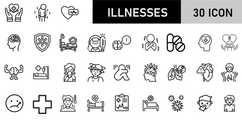 Minimalist Illnesses Icon Pack | 30 Outline Vector Icons, Editable stroke. 