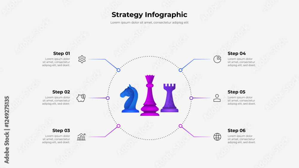 Poster infographic showcasing a circular arrangement and chess pieces representing planning, strategy, and 