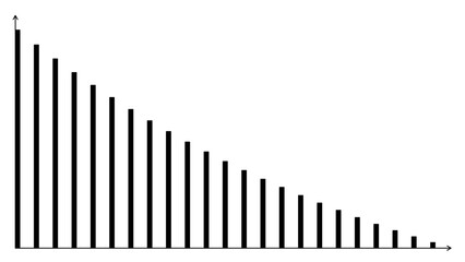 Minimalist Bar Chart with Grid and Labels Graphic