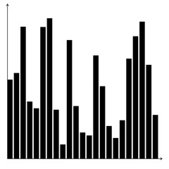 Geometric Bar Chart with Data Points and Axes