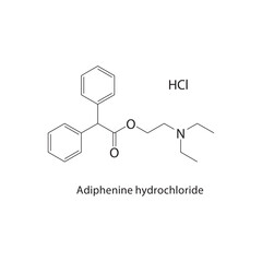 Adiphenine hydrochloride skeletal structure.Aromatic Ketone compound schematic illustration. Simple diagram, chemical structure.