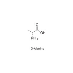 D-Alanine skeletal structure.Chlorinated Compound compound schematic illustration. Simple diagram, chemical structure.