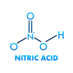 Nitric Acid Molecular Structure with Chemical Formula HNO3