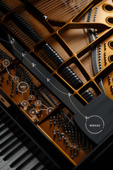 An Educational Guide to Piano Chords: In-depth Look at Grand Piano