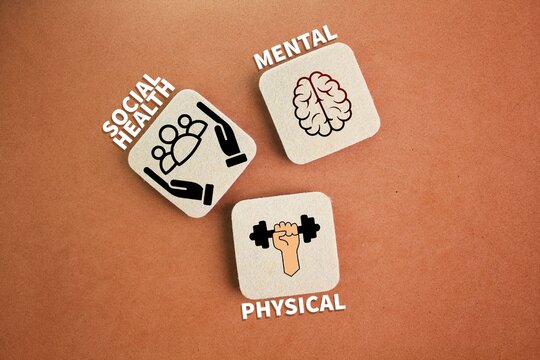 What are the 3 components of health? mental, physical and social health.