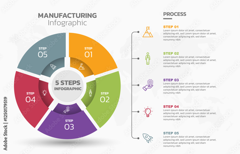 Poster Visual data presentation. Cycle diagram with 5 options. Pie Chart Circle infographic template with 5 steps, options, parts, segments. Business concept. Marketing infographic vector illustration.