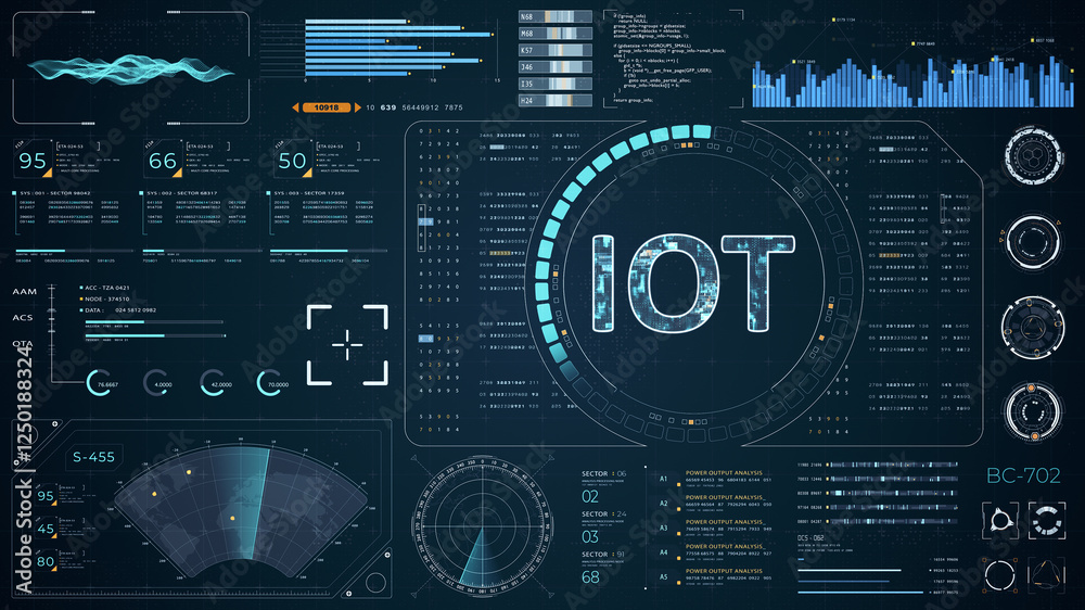 Wall mural blue digital iot letter logo with head up display (hud ui) panel and futuristic technology abstract 