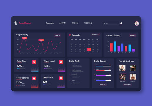 Fitness Tracking Dashboard