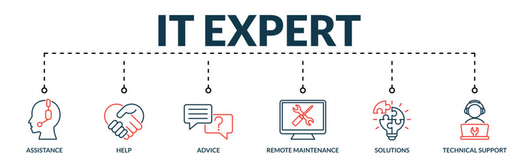 Banner of it expert, web vector illustration concept with lineal icons of assistance, help, advice, remote maintenance, solutions, technical support