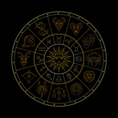 Astrological zodiac circle