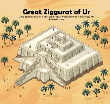 Ziggurat of Ur, Neo-Sumerian, ziggurat, Nasiriyah, Dhi Qar Province, Iraq, crumbled Neo-Babylonian, King Nabonidus,