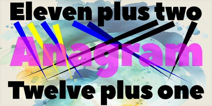 Math sentence illustration anagram - Eleven Plus Two -has the same letters as -Twelve Plus One -