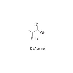 Allyl (hydroxymethyl)- carbamate skeletal structure.Carbamate compound schematic illustration. Simple diagram, chemical structure.