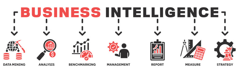 Business Intelligence banner web icon vector illustration concept with icon of data mining, analysis, Strategy, measurement, benchmarking, report and management