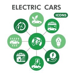 Electric car symbols collection or sketches. Energy effective theme bubble in glyph style signs for web and app. Vector graphics isolated on white background.