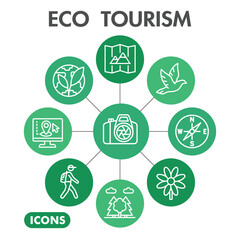Eco tourism symbols collection or sketches. Travelling theme bubble in linear style signs for web and app. Vector graphics isolated on white background.