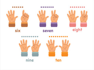 Colorful educational illustration of hand gestures showing numbers from 6 to 10. A fun and simple counting guide for kids, ideal for learning materials, preschool education, and math activities.