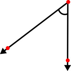 mathematical angles on isolated white