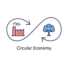 Vector icon for Circular Economy. Represents sustainable production, consumption, and recycling with factory and tree symbols.