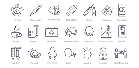 Influenza virus line icon set. Thermometer, Hand Washing, Vaccine, Telemedicine, Runny Nose, Cough, Humidifier, Hot Drink, Social Distancing, Sore Throat vector illustration. Editable Strokes