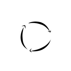 different circular arrows