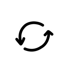 different circular arrows