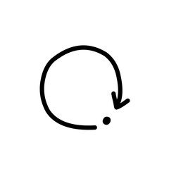 different circular arrows