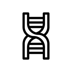 dna